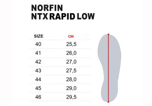 ntx-rapid-low-size